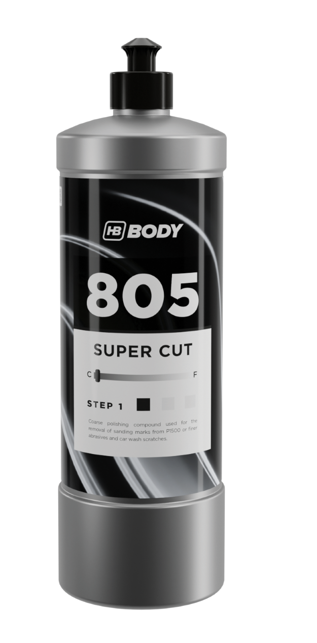 Lešticí pasty HB BODY