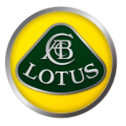 LOTUS